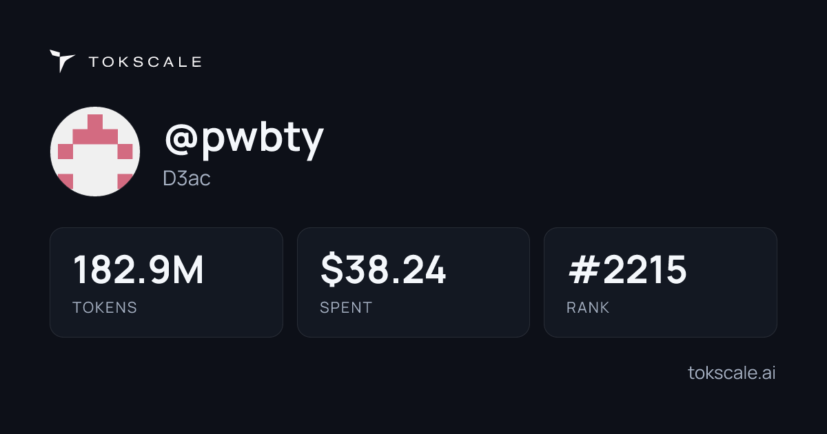@pwbty - Token Usage | Tokscale
